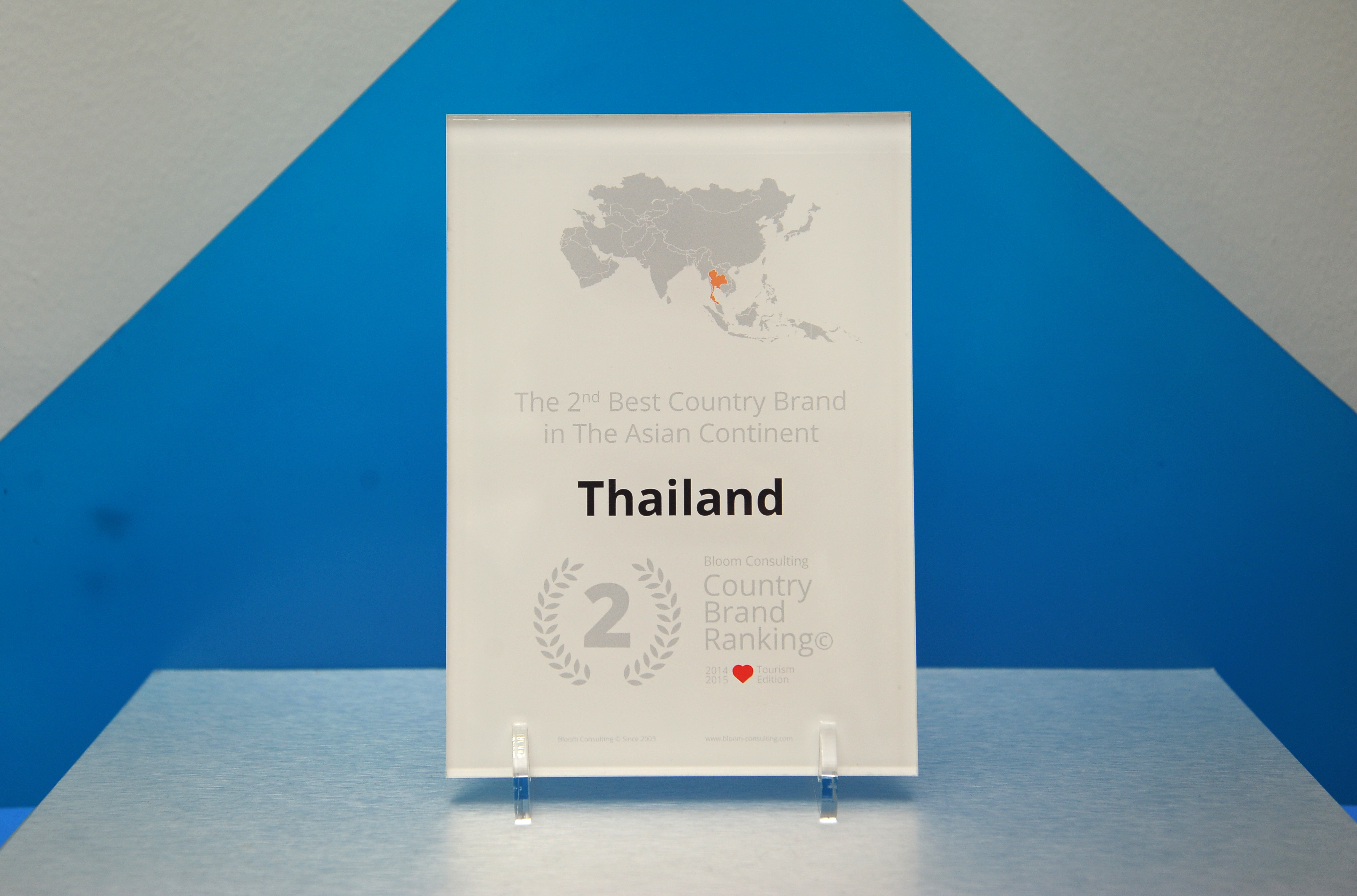 ไทยยังรักษาระดับความนิยม จากการจัดอันดับ Country Brand Ranking 2014/ 2015