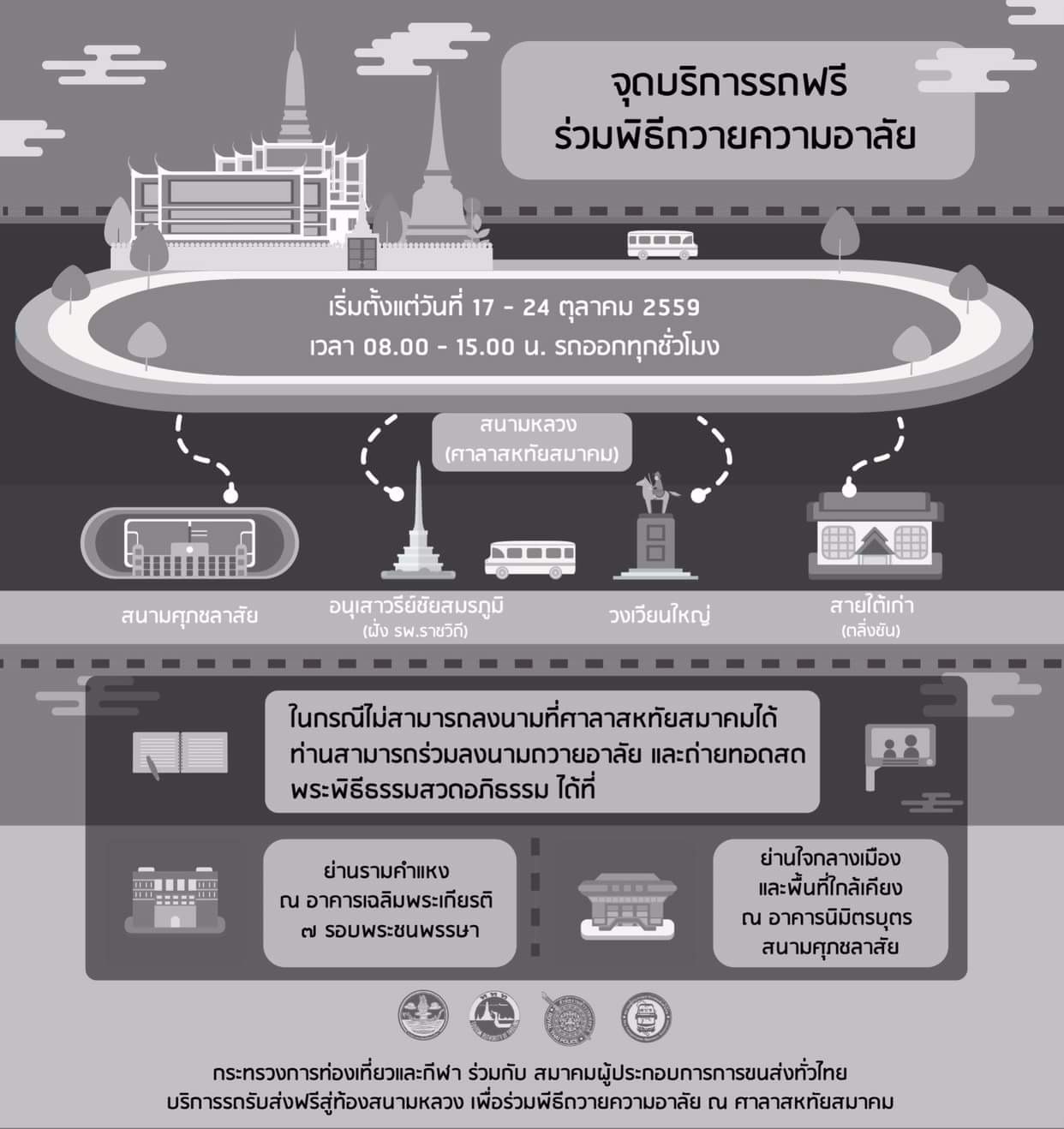 กระทรวงการท่องเที่ยวและกีฬาบริการจัดรถรับส่งประชาชนฟรี เพื่อร่วมพิธีถวายความอาลัย ณ ศาลาสหทัยสมาคม