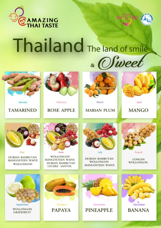 ททท. ร่วมหนุน Amazing Thai Taste ภายใต้การขับเคลื่อนของคณะทำงานสานพลังประชารัฐ ด้านการส่งเสริมการท่องเที่ยวและไมซ์